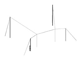 FISCOP Stands-structural analysis model