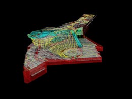 Hellenic World Foundation-structural analysis model