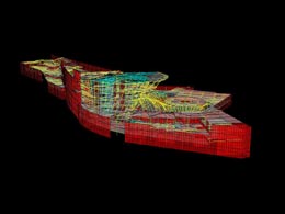 Hellenic World Foundation-structural analysis model